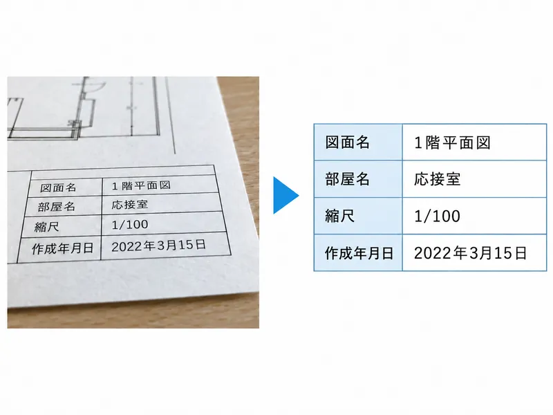 図面内の文字をOCRでテキストデータ化するイメージ