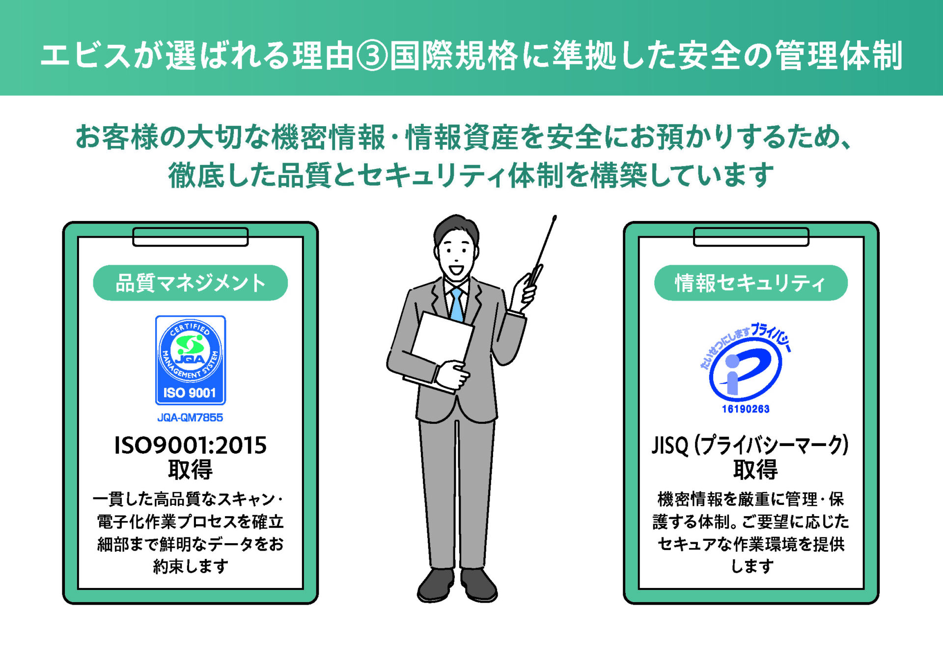ISO9001とPマークによる万全のセキュリティ