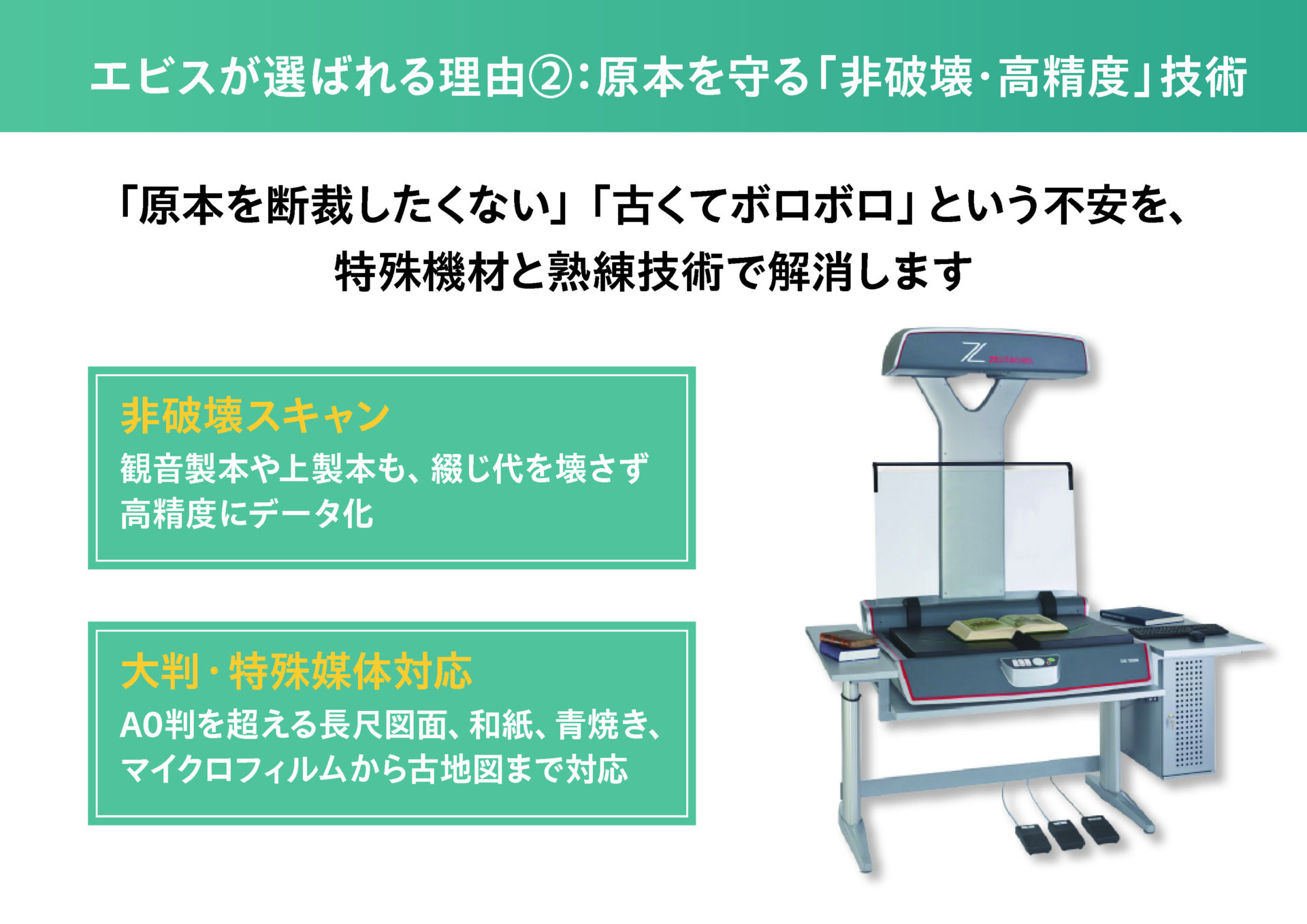 スキャナー紹介